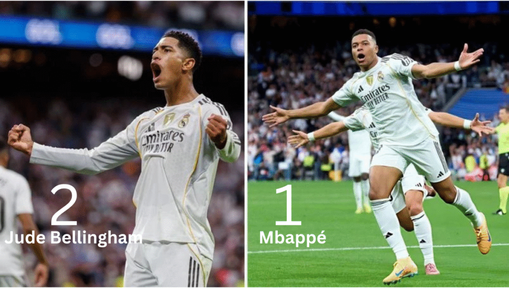 Jude Bellingham and Mbappé