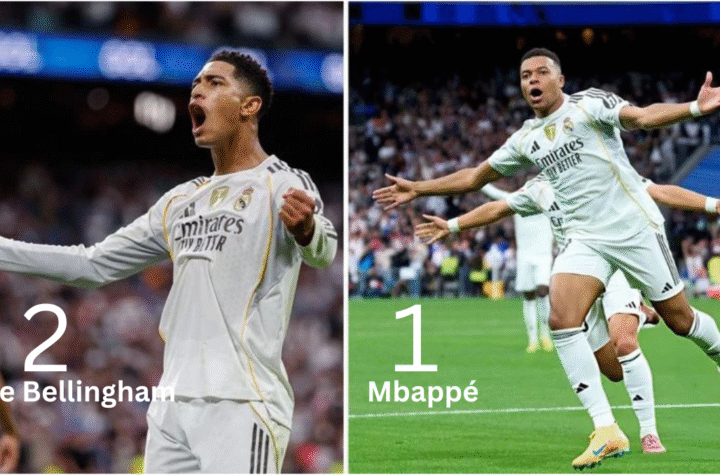 Jude Bellingham and Mbappé